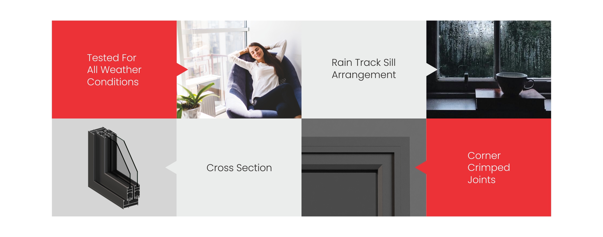 Technical Specification